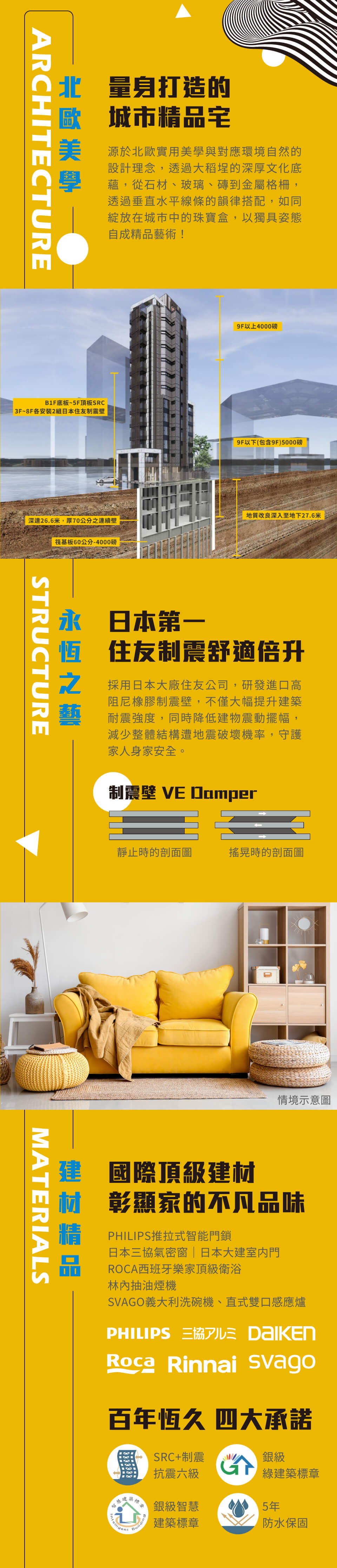 三磐橋峯｜日本第一住友制震舒適倍升