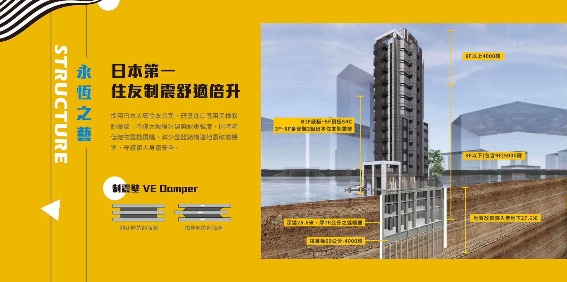 三磐橋峯｜日本第一住友制震舒適倍升